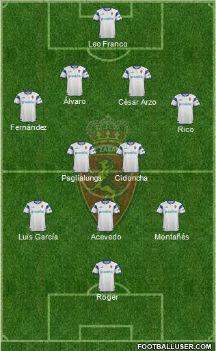 R. Zaragoza S.A.D. Formation 2014
