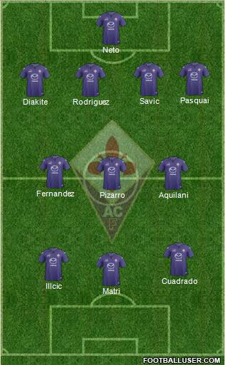 Fiorentina Formation 2014