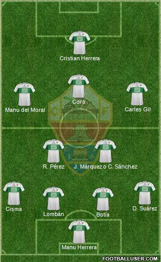 Elche C.F., S.A.D. Formation 2014
