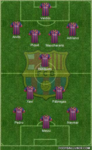 F.C. Barcelona Formation 2014