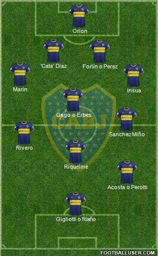 Boca Juniors Formation 2014