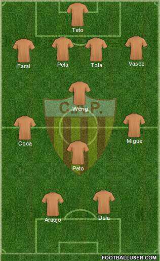 Club Atlético Progreso Formation 2014