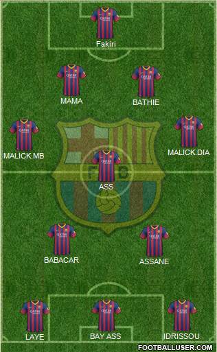 F.C. Barcelona Formation 2014
