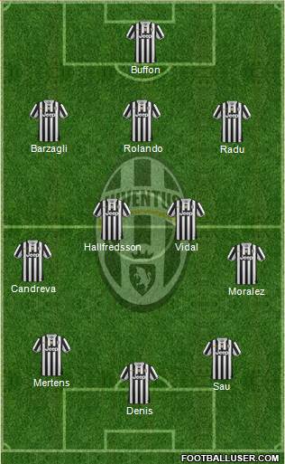 Juventus Formation 2014