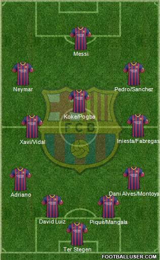 F.C. Barcelona Formation 2014