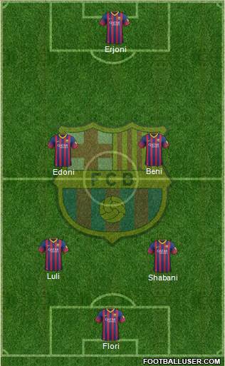 F.C. Barcelona Formation 2014