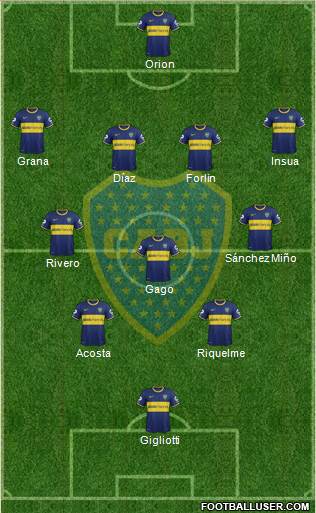 Boca Juniors Formation 2014