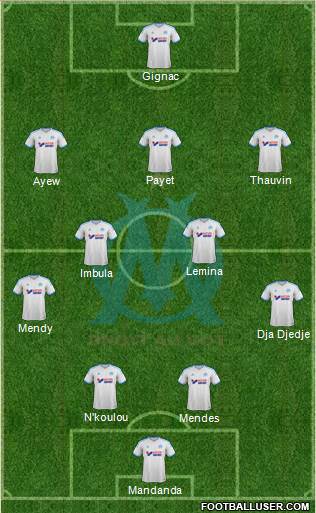Olympique de Marseille Formation 2014