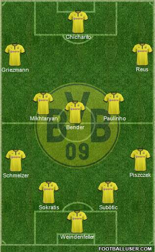 Borussia Dortmund Formation 2014