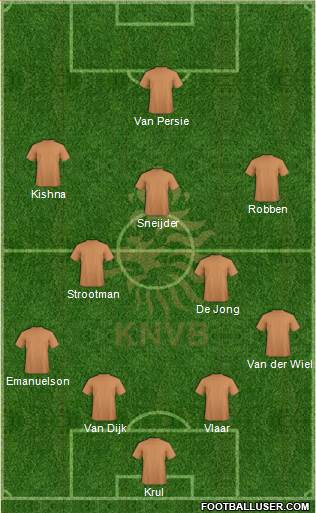 Holland Formation 2014