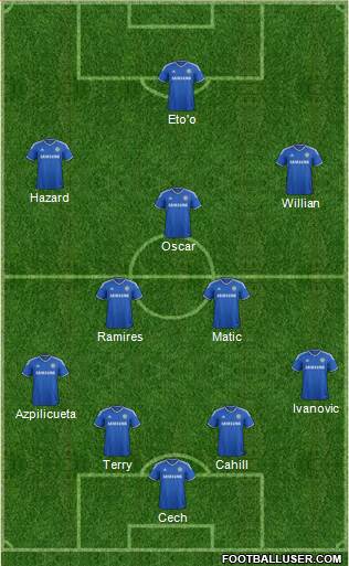 Chelsea Formation 2014
