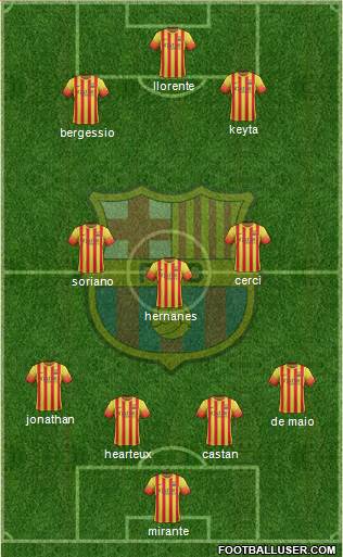 F.C. Barcelona Formation 2014