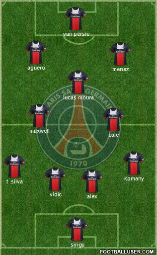Paris Saint-Germain Formation 2014