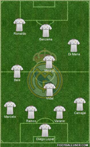 Real Madrid C.F. Formation 2014
