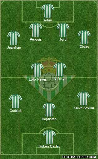 Real Betis B., S.A.D. Formation 2014
