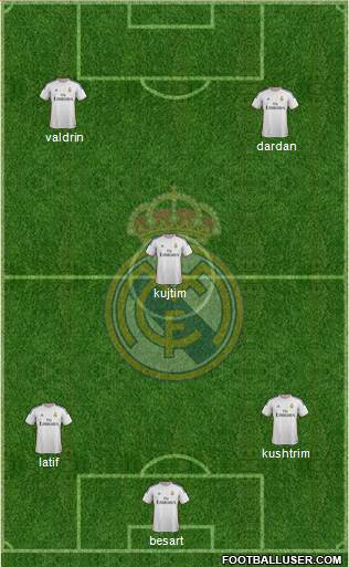 Real Madrid C.F. Formation 2014