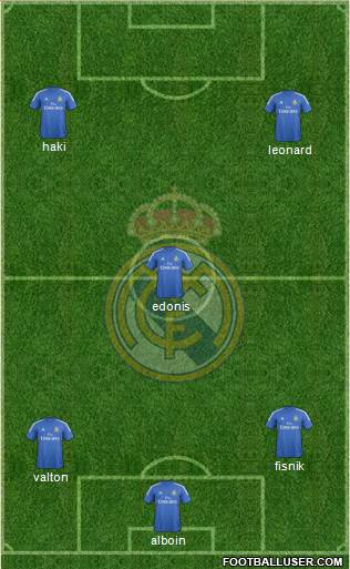 Real Madrid C.F. Formation 2014