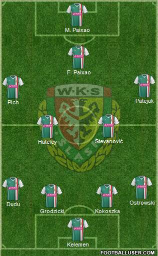 WKS Slask Wroclaw Formation 2014