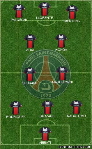 Paris Saint-Germain Formation 2014