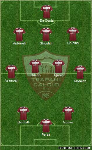 Trapani Formation 2014