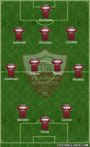 Trapani 3-4-3 football formation