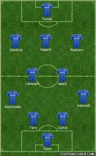 Chelsea Formation 2014