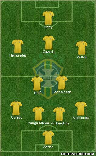 Brazil Formation 2014
