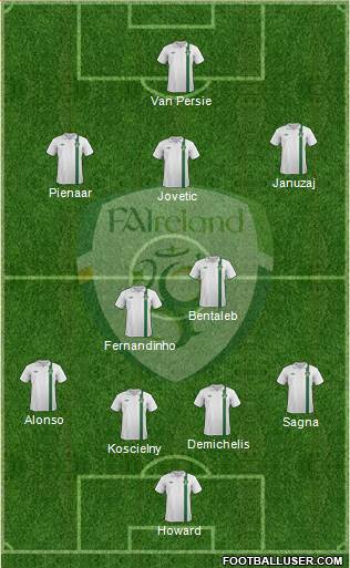 Ireland Formation 2014