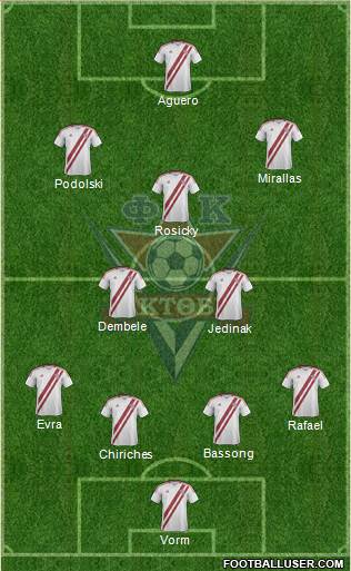 FC Aktobe Formation 2014