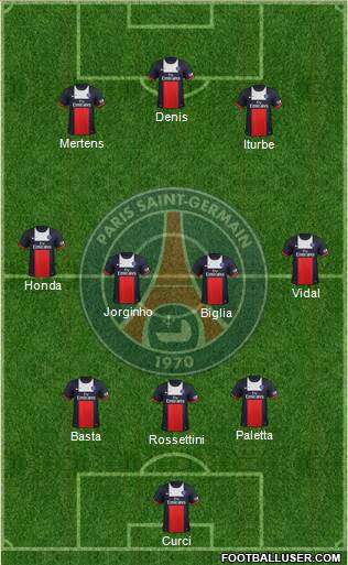 Paris Saint-Germain Formation 2014