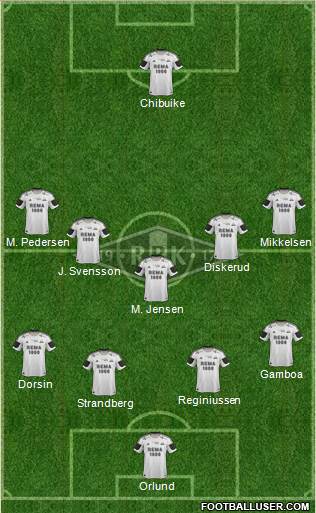 Rosenborg BK Formation 2014