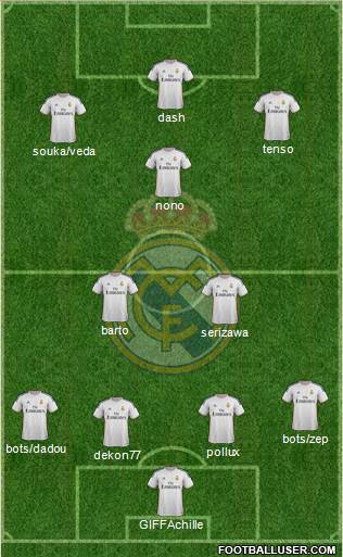 Real Madrid C.F. Formation 2014