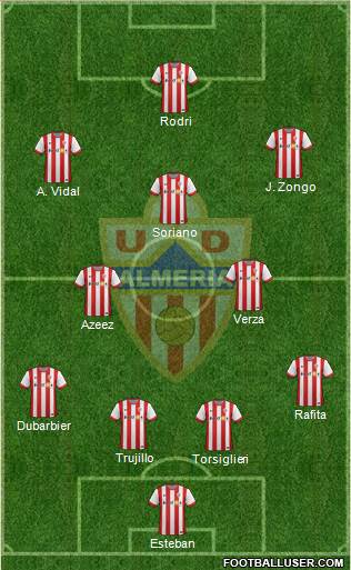 U.D. Almería S.A.D. Formation 2014