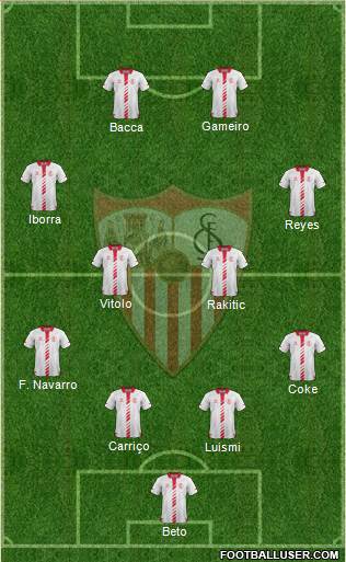 Sevilla F.C., S.A.D. Formation 2014