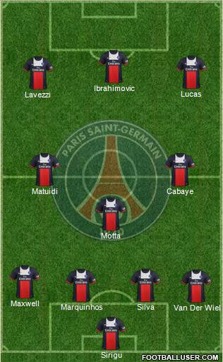 Paris Saint-Germain Formation 2014