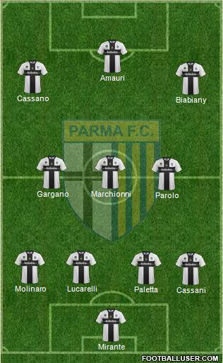 Parma Formation 2014
