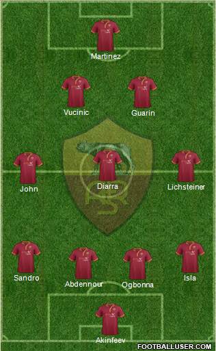 AS Roma Formation 2014