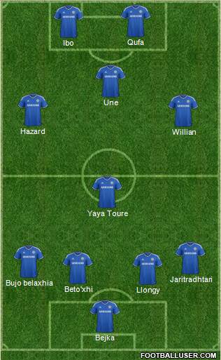 Chelsea Formation 2014
