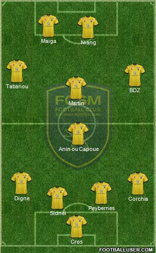 FC Sochaux-Montbéliard Formation 2014