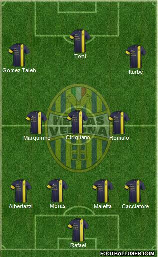 Hellas Verona Formation 2014