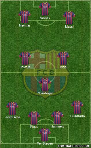 F.C. Barcelona Formation 2014