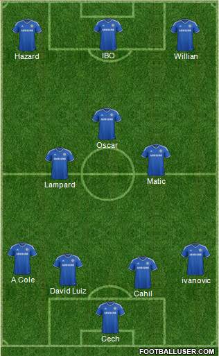 Chelsea Formation 2014