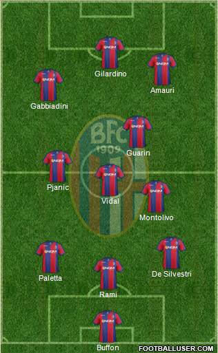 Bologna Formation 2014