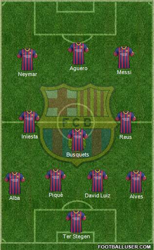 F.C. Barcelona Formation 2014