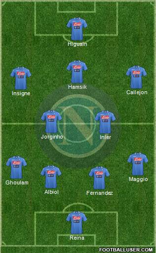 Napoli Formation 2014