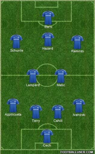 Chelsea Formation 2014