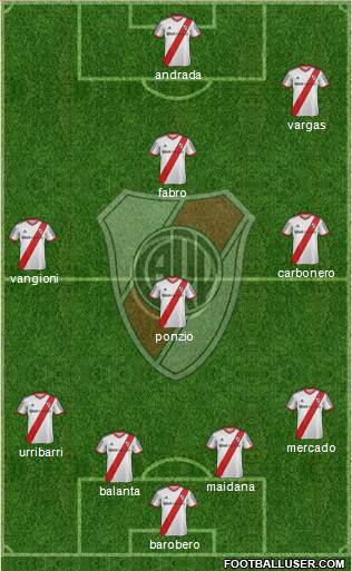 River Plate Formation 2014