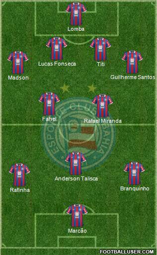 EC Bahia Formation 2014