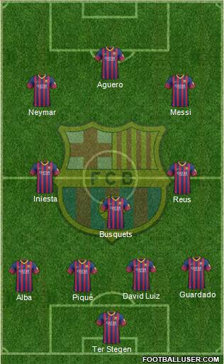 F.C. Barcelona Formation 2014