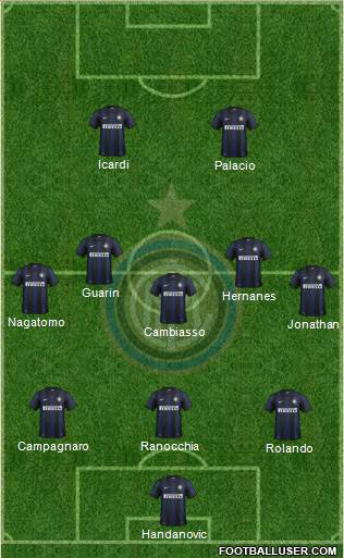F.C. Internazionale Formation 2014
